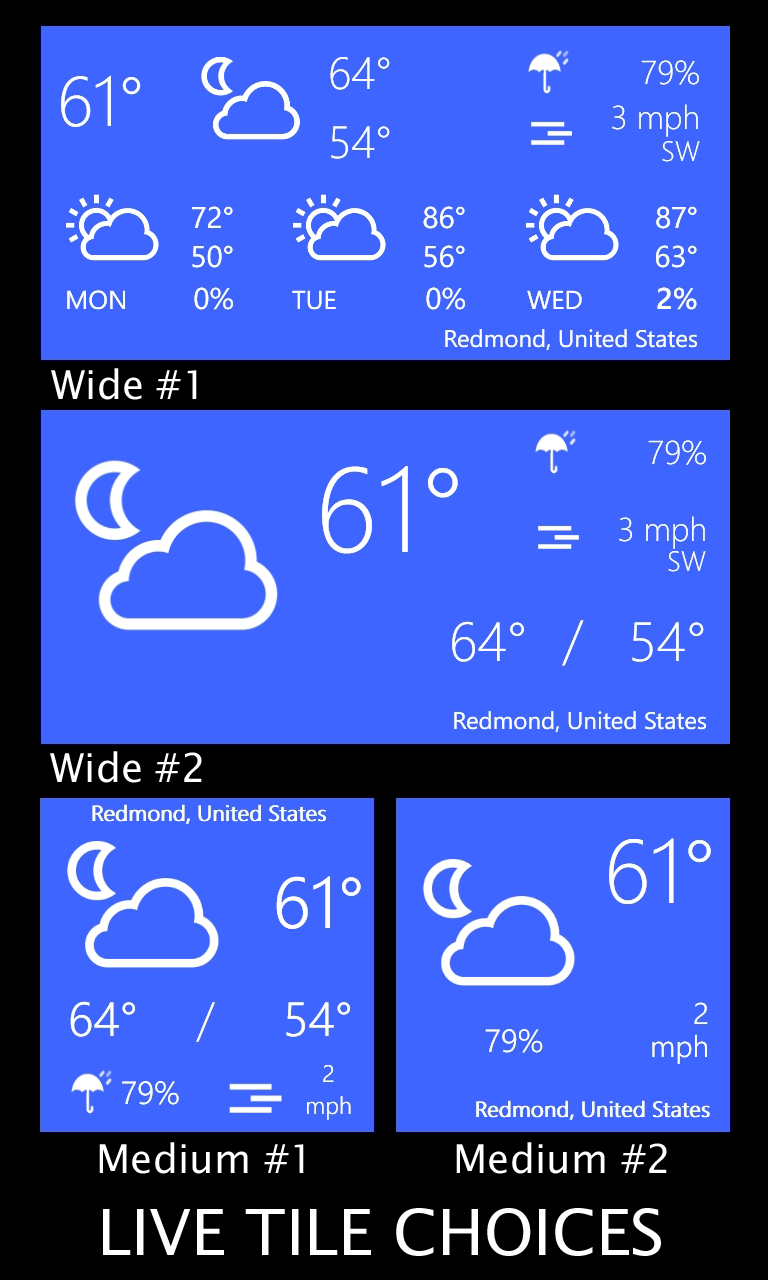 LiveTileSamples Failed Insider
